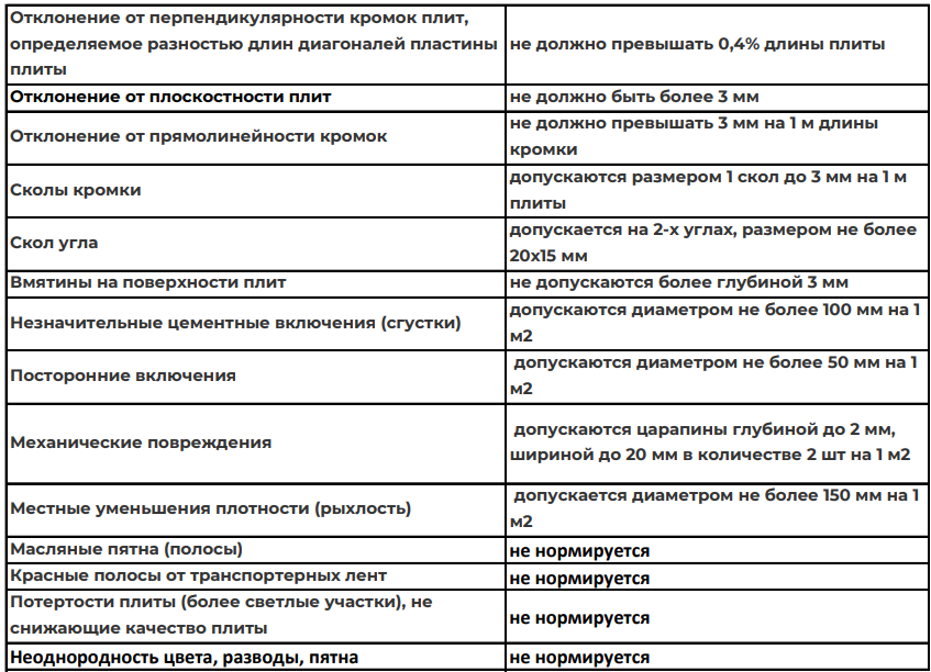 фибродеф.png